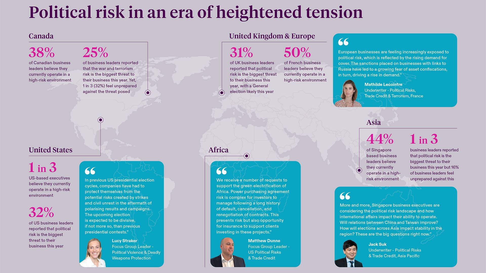 An illustration depicting the complexities of political risk during times of increased global tension and instability.